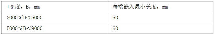 企業(yè)微信截圖_1628754225857
